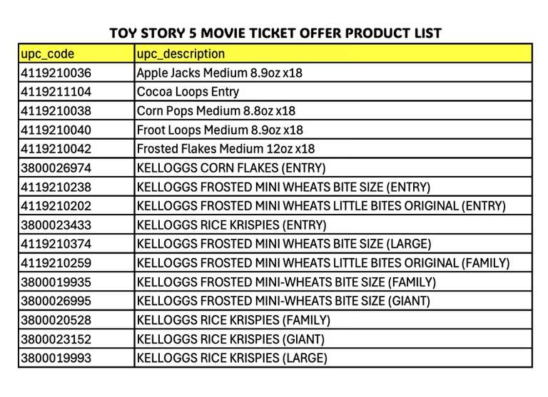 Get $15 Fandango Code to see 'Toy Story 5' via Kellogg's | Pepper